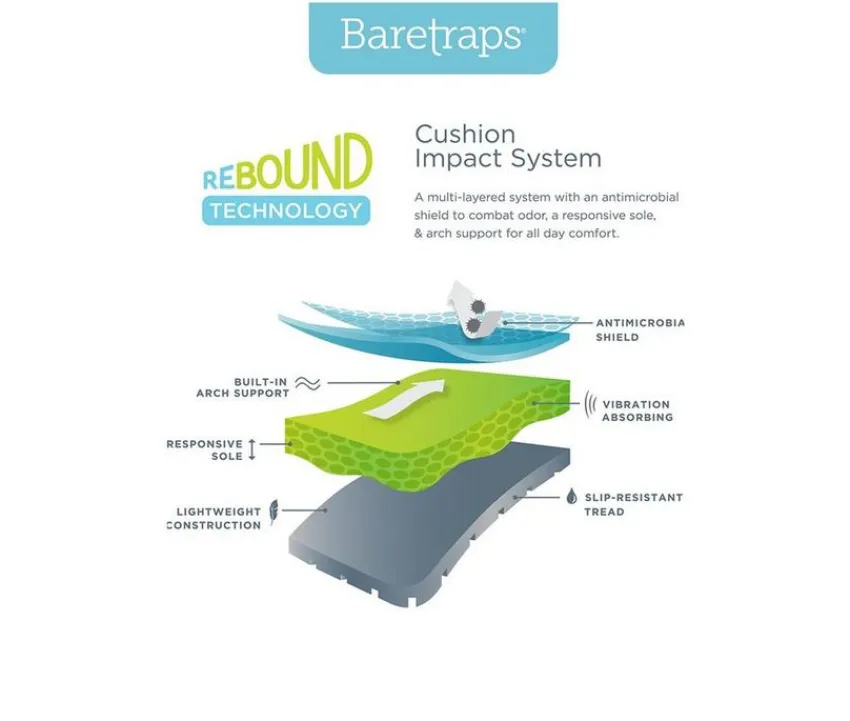 Baretraps Sandals>Women's Deserae Slip-Resistant Sandals