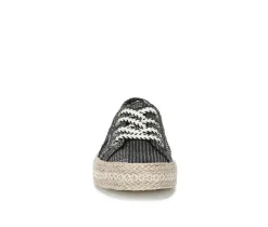 Blowfish Malibu Fashion & Lifestyle><noscript><img width=