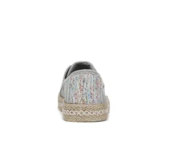 Blowfish Malibu Fashion & Lifestyle><noscript><img width=