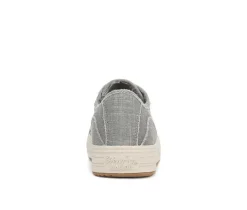 Blowfish Malibu Fashion & Lifestyle><noscript><img width=