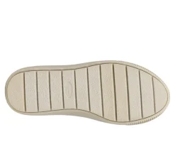 Dr. Scholls Platform><noscript><img width=